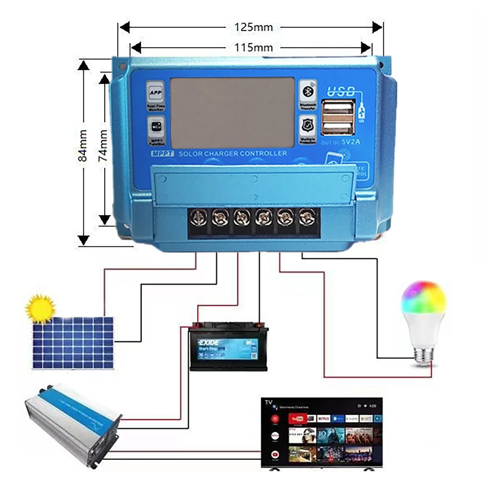 12V24V36V48V60V 30A/40A/50A/60 - مراجعة Drone Solar Charger وسعره